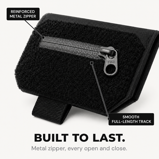 Beltora – Slim Belt Wallet for Hidden Carry