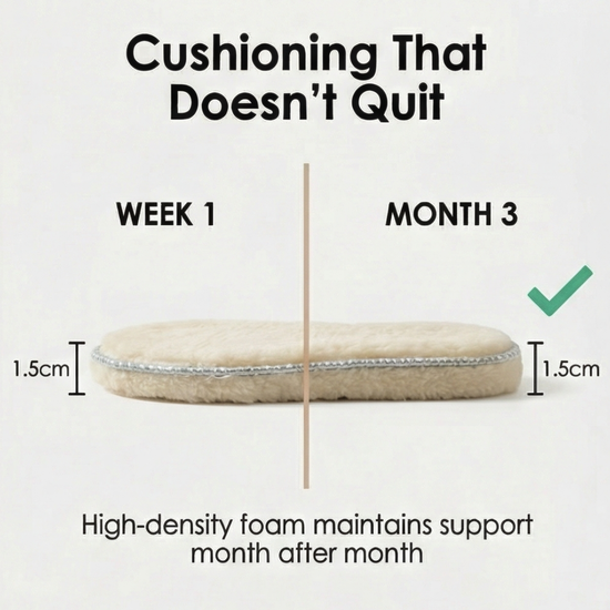 Cozystep – Plush Sheepskin Insoles for Warm Winter Feet
