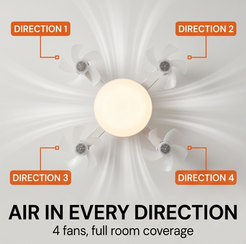 A go-to fix for hot rooms without ceiling fans