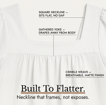 Reordered in three colors by thousands of women